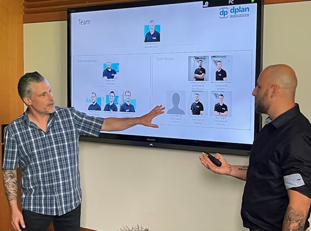 Halbjahres Business Review – dplan AG